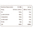 Mummy Meegz - Billie Oat Milk Chocolate Bar, 16g  Pack of 48 - Back