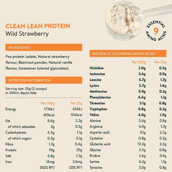 Nuzest - Clean Lean Protein Wild Strawberry Pack of 10 - Back