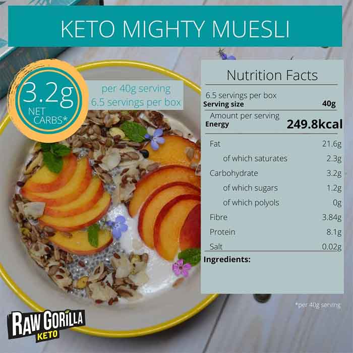 Raw Gorilla - Organic Keto Mighty Muesli, 250g  Pack of 6 - back