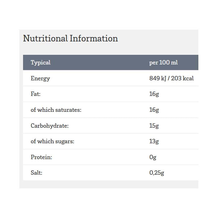 Schlagfix - Vegan Spray Cream, 200ml - back