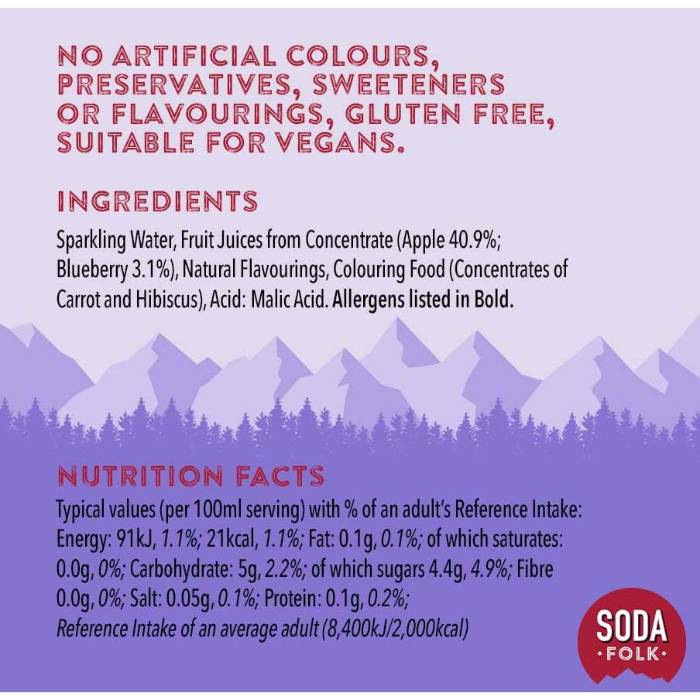 Soda Folk - Blueberry Muffin Soda, 330ml  Pack of 6 - Back