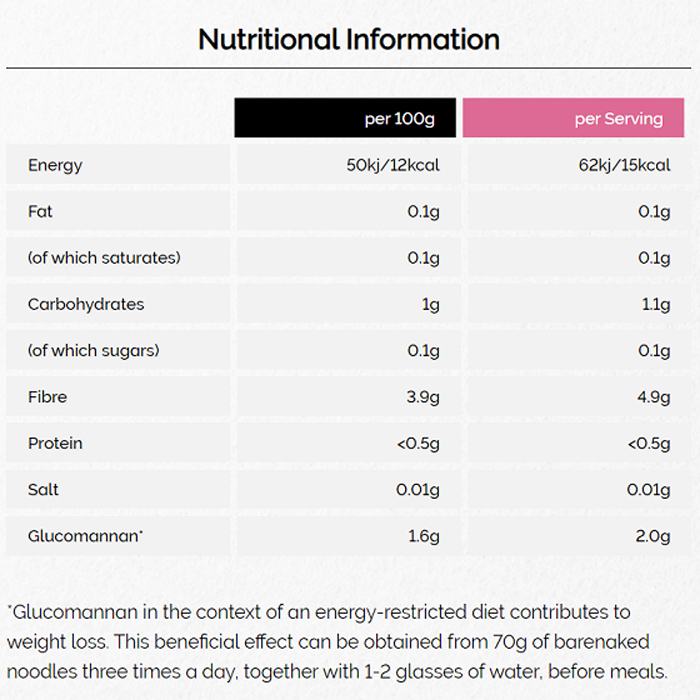 Barenaked - Noodles, Zero Fat & Low Calories, 250g - back