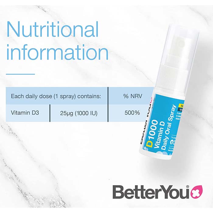 Better You - Dlux1000 Vegan Vitamin D Oral Spray, 15ml - back