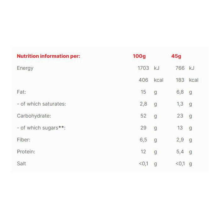 Bite Me - Raw Bars - Lemon Crush, 45g - back
