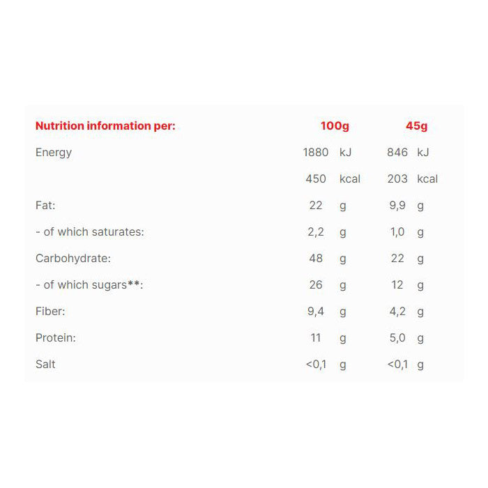 Bite Me - Raw Bars - Mediterraneo, 45g - back