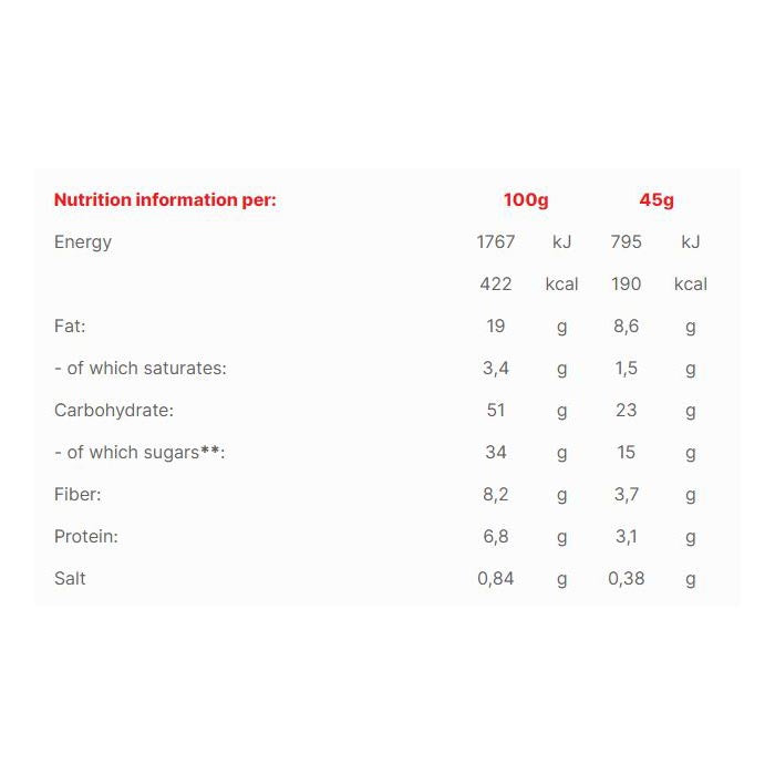 Bite Me - Raw Bars - Salty Brunch, 45g - back