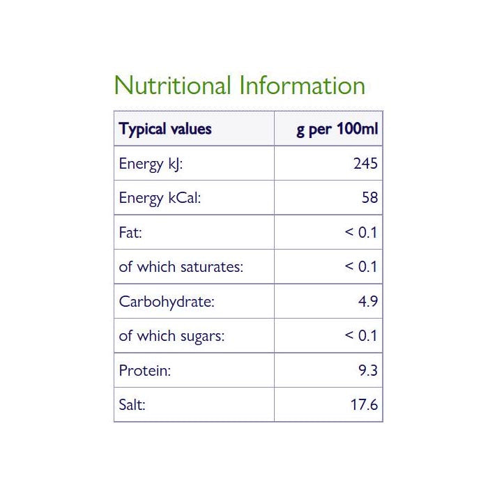 Clearspring - Organic Soya Sauce Dispenser, 150ml - back