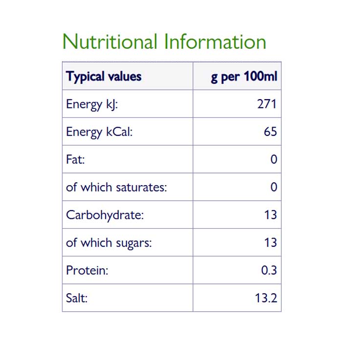 Clearspring - Organic Sushi Rice Seasoning, 150ml - back