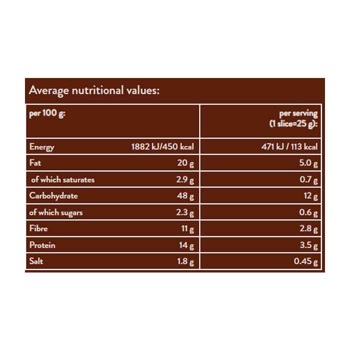 Dr Karg - Organic Classic 3 Seed Crispbreads, 200g  Pack of 8 - back