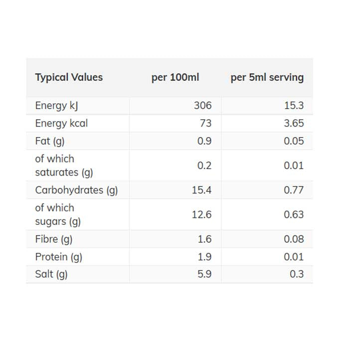 Eaten Alive - Fermented Hot Sauce - Cacao and Lime, 150ml - back