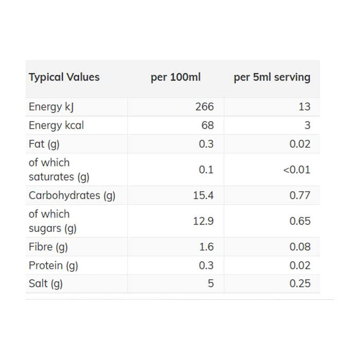 Eaten Alive - Fermented Hot Sauce - Scotch Bonnet, 150ml - back
