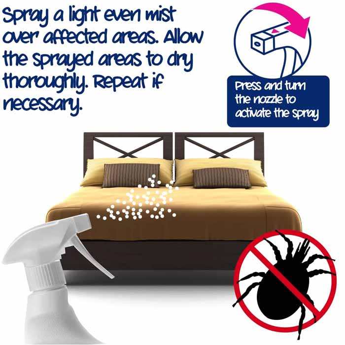 Ecozone - Dust Mite Stopper, 500ml - back