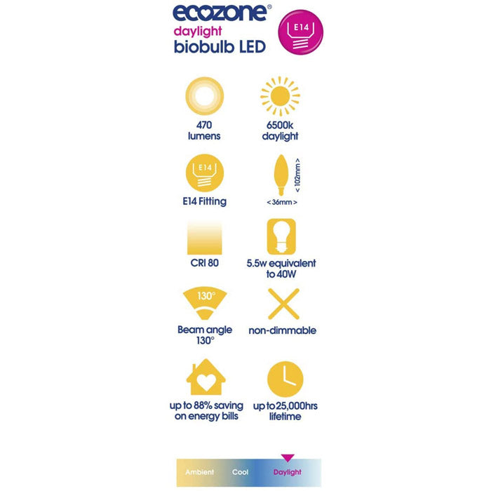Ecozone - LED Daylight E14 5.5W (50W Equivalent) - back