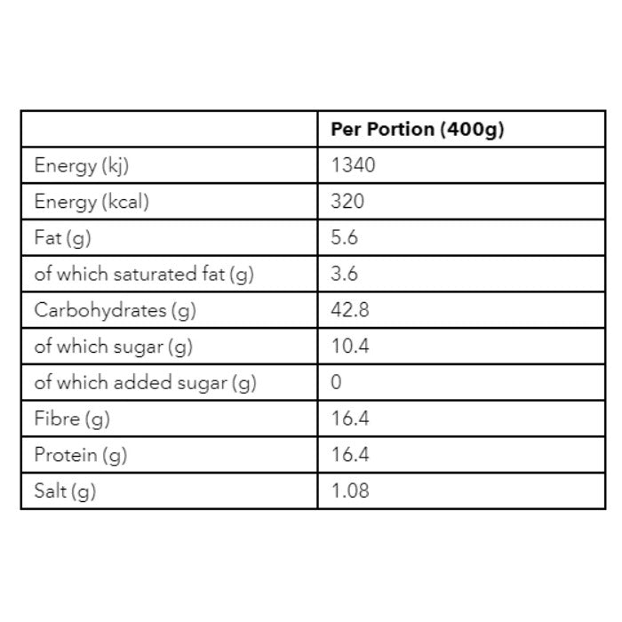 Fiid - Rich Chana Masala, 400g facts