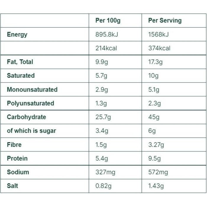 Fry's - Country Mushroom Pies, 2x175g - nutrition