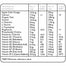 Fushi - Calmaid Stress & Sleep Supplement, 60 Capsules - back