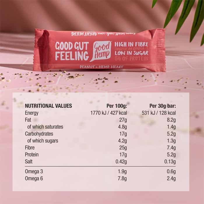 GoodHemp-Peanut_HempHeartSnackBar-1Bar_30g - back