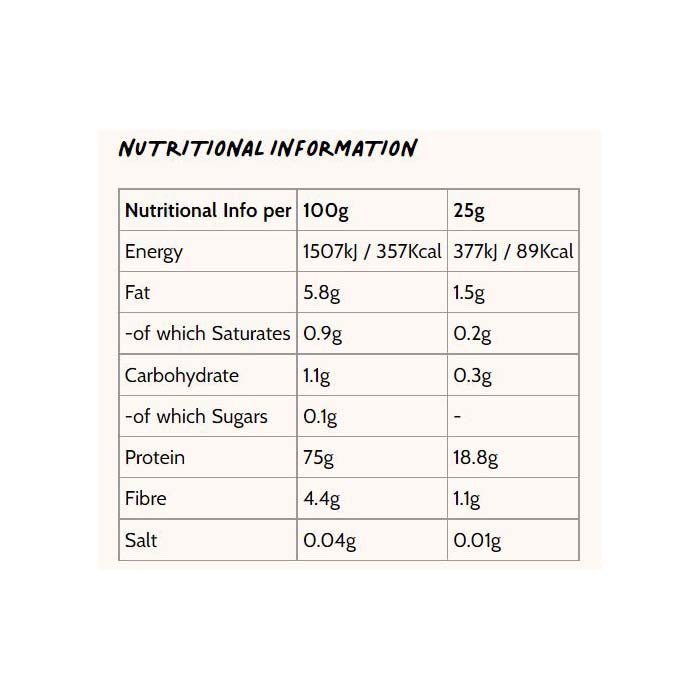 Good Hemp - Pure Hemp Protein - 75%, 500g- back