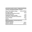 Hifas Da Terra - Bio-Defense - Daily Immune System Support, 60 Capsules - back