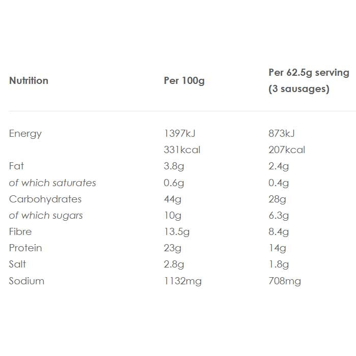 Just Wholefoods - Just Organic Vegan Sausage Mix, 125g - back
