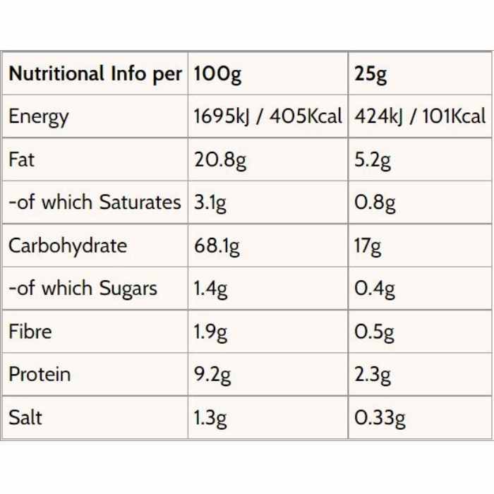 Karma Bites - Himalayan Pink Salt Popped Lotus Seeds, 25g - nutritional info
