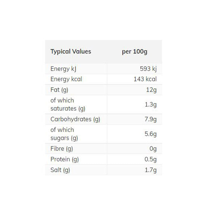 Le Conserve Della Nonna - Sweet Grilled Peppers Pesto, 190g - back
