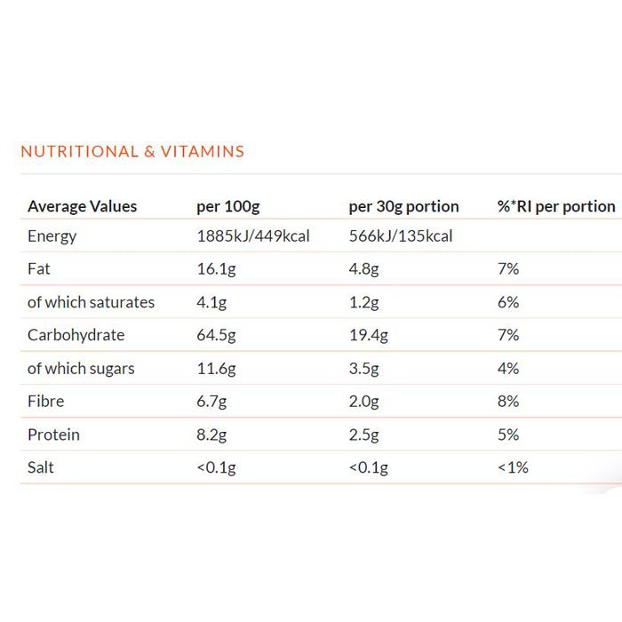 Lizi's Granola - Adventurers Granola Crispies - Banana, 400g - back