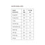 Misfits - Milk Chocolate Speculoos Protein Bar, 45g  Pack of 12 - back