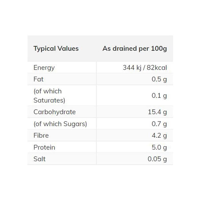 Mr Organic - Organic Beluga Lentils, 400g - Back