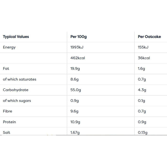 Nairn's - Fine Milled Oatcakes, 218g - back