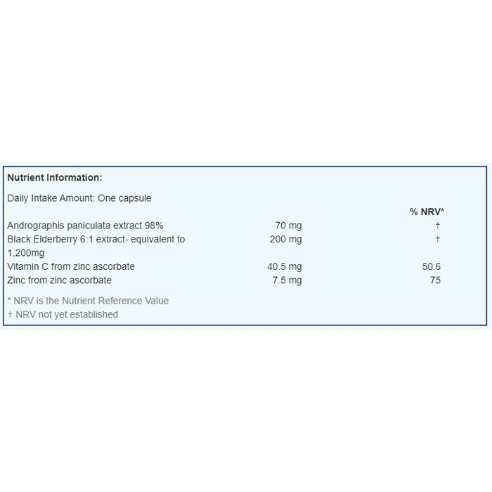 NeuroMed - Virillin Immune Support, 60 Capsules - back