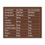 Nourish - Organic Coconut Bites - Cacao (1-Pack), 40g  - back