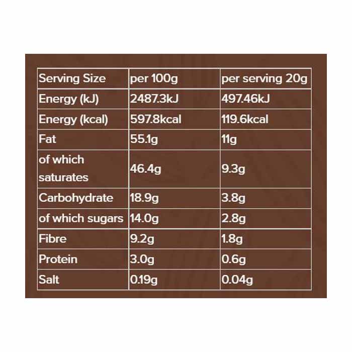 Nourish - Organic Coconut Bites - Cacao (1-Pack), 40g  - back