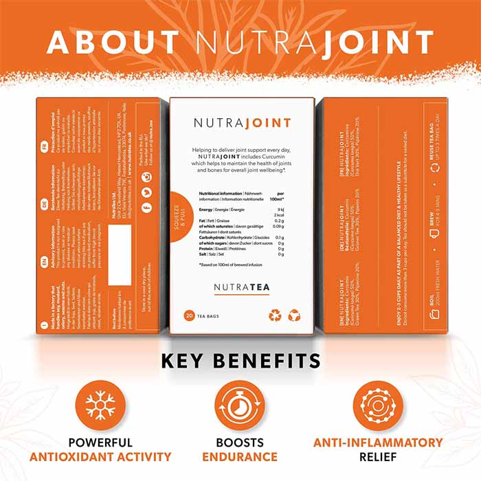 Nutra Tea - NutraJoint Tea for Arthritis, 20 Bags - back