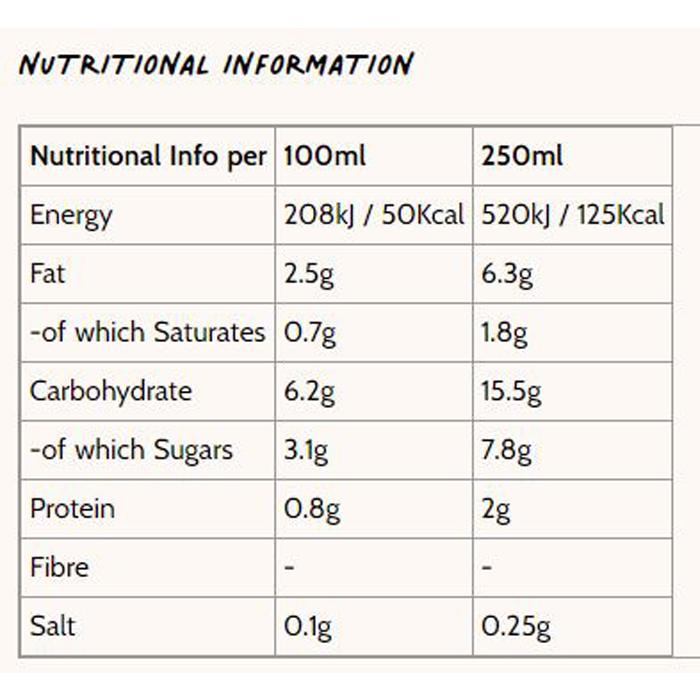 Nutty Bruce - Organic Activated Unsweetened Almond & Oat Mlk, 1L - back