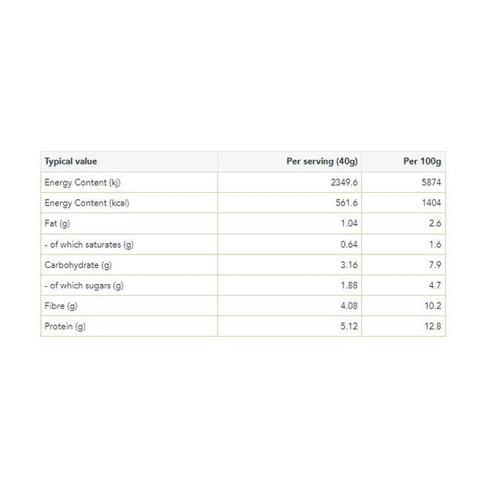 Nutty Nibbles - Vegan Energy Balls - Berry Blast, 40g - back