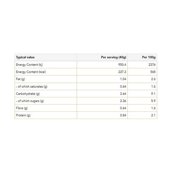 Nutty Nibbles - Vegan Energy Balls - Cacao Coconut, 40g - back