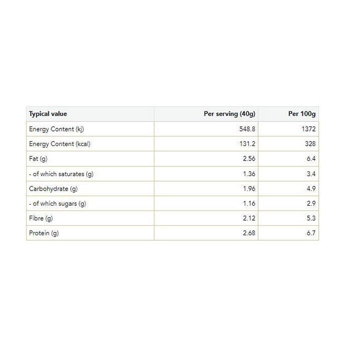 Nutty Nibbles - Vegan Energy Balls - Cacao Orange, 40g - back