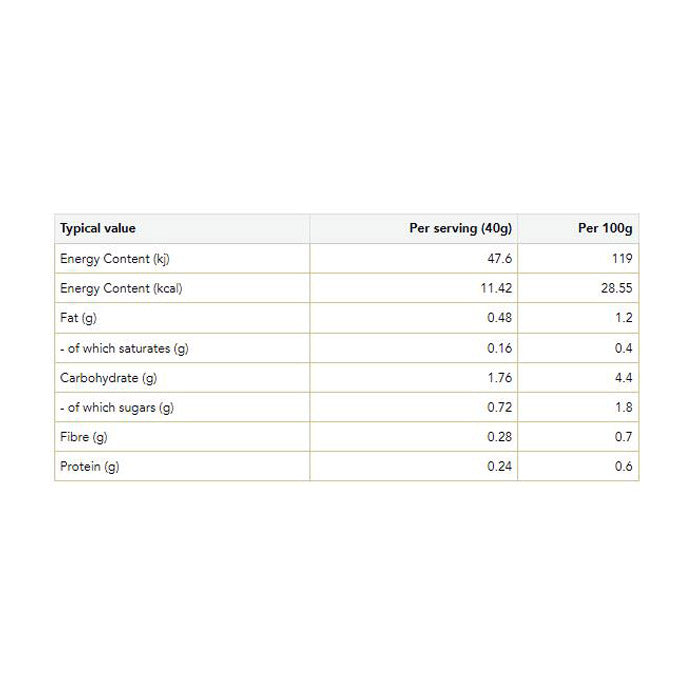Nutty Nibbles - Vegan Energy Balls, 40g | Multiple Flavours - PlantX UK