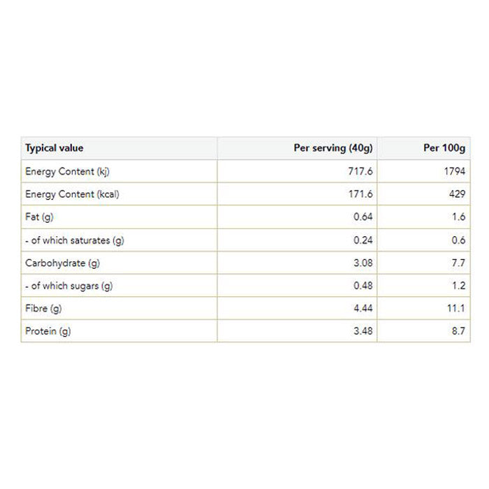 Nutty Nibbles - Vegan Energy Balls - Ginger Bread, 40g - back