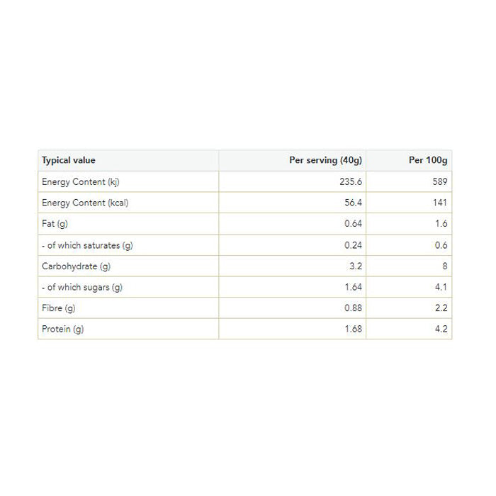 Nutty Nibbles - Vegan Energy Balls - Pistachio Fudge, 40g - back