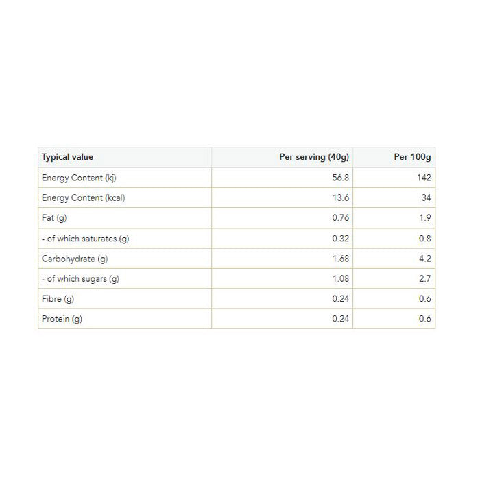 Nutty Nibbles - Vegan Energy Balls - Strawberry Swirl, 40g - back
