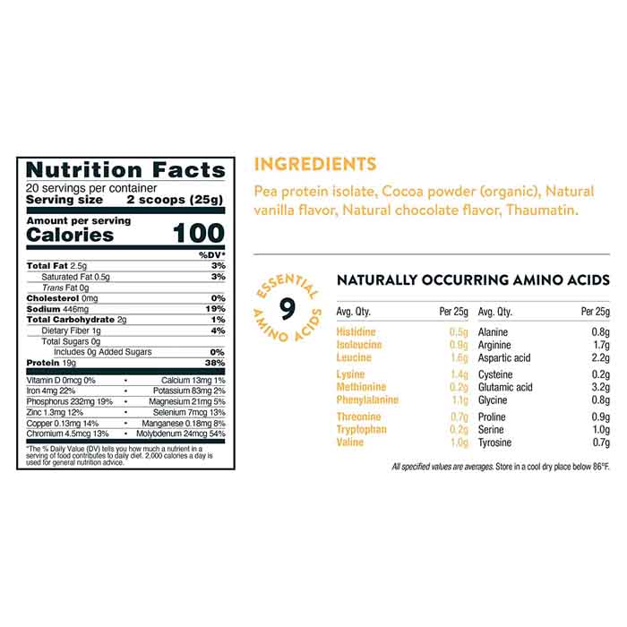 Nuzest - Clean Lean Protein Rich Chocolate, 500g  - back