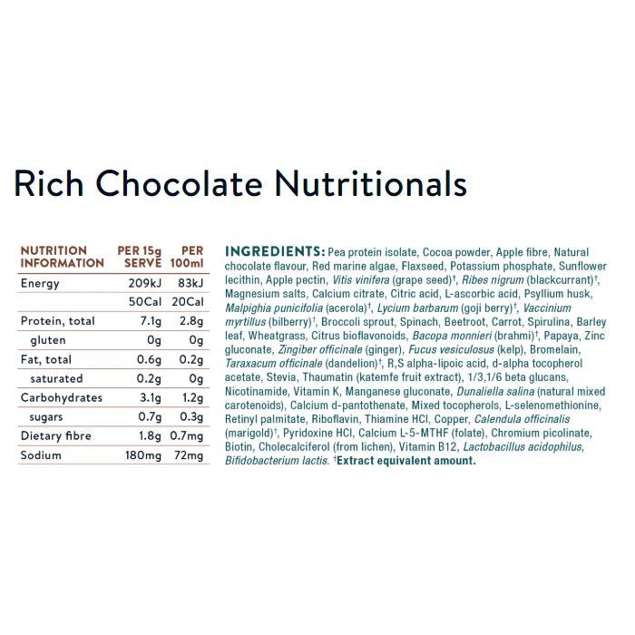 Nuzest - Kids Good Stuff Rich Chocolate ,225g - back