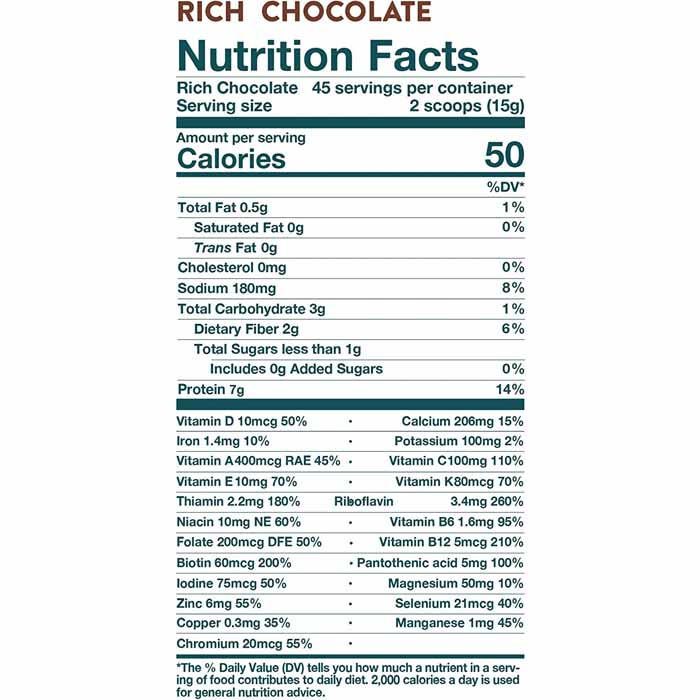 Nuzest - Kids Good Stuff Rich Chocolate ,675g - back