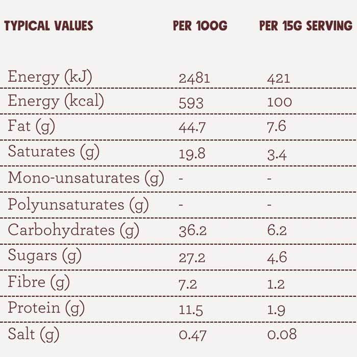 Pip & Nut - Nut Butter Cups - Dark Chocolate Peanut (15-Pack), 34g - Back