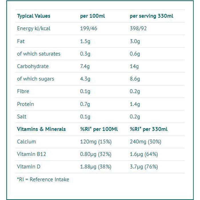 Planted - British Oat Drink, 1L  - back