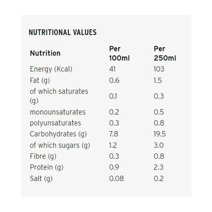 Plenish - Organic Oat Mlk, 1L - back
