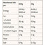 Raw Halo - Mylk + Pink Himalayan Salt Organic Raw Chocolate, 35g - back