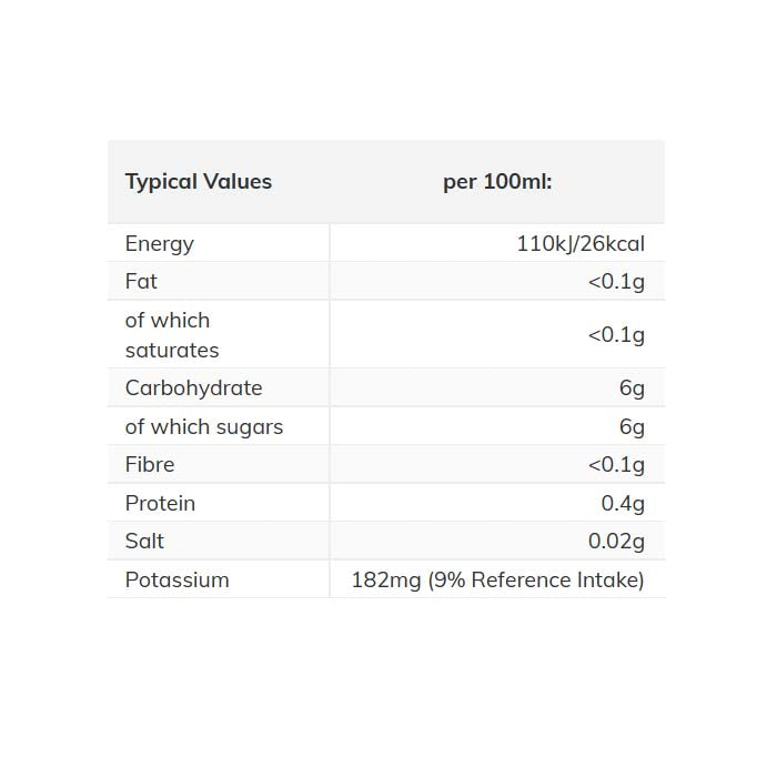 Rebel Kitchen - Raw Coconut Water, 250ml - back